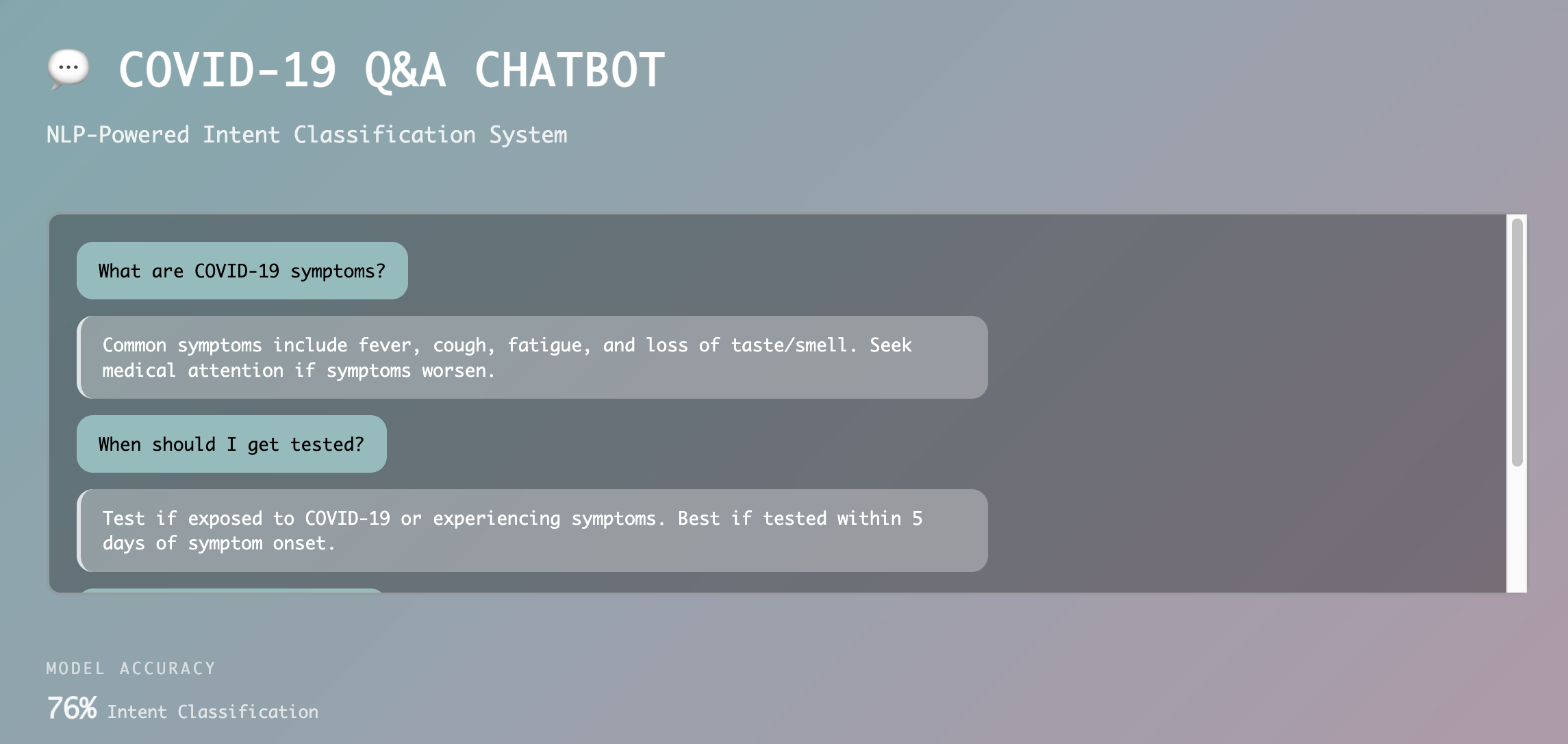 Placeholder image for Covid-19 Chatbot